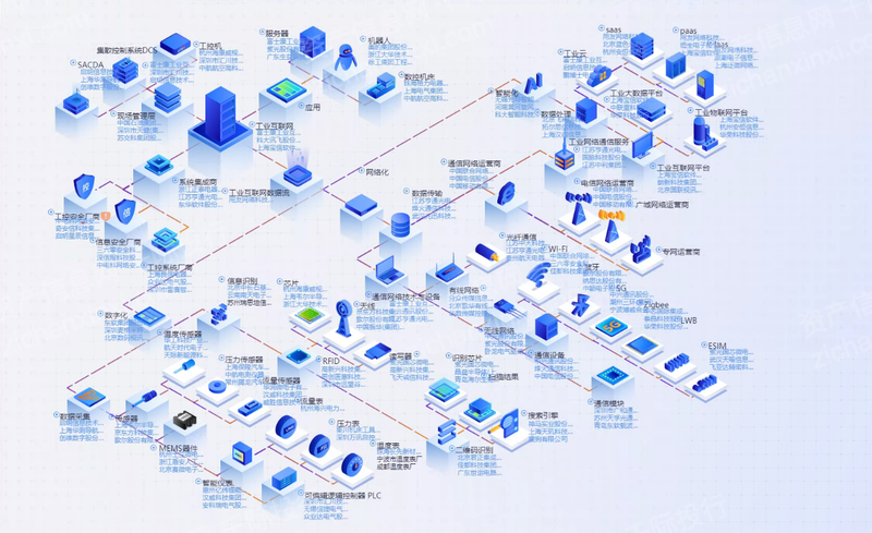 2024年中國機床工具行業(yè)研究報告九游體育(圖1)