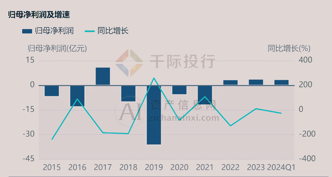 2024年中國機床工具行業(yè)研究報告九游體育(圖9)